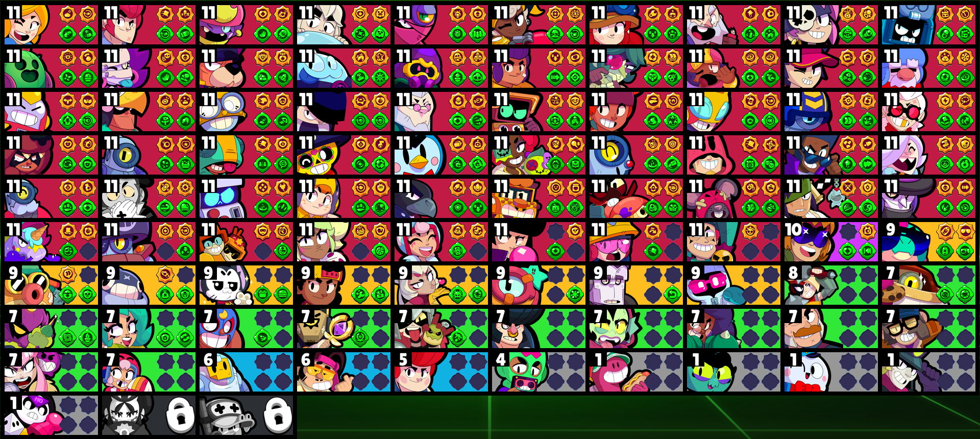 brawlstarsdata