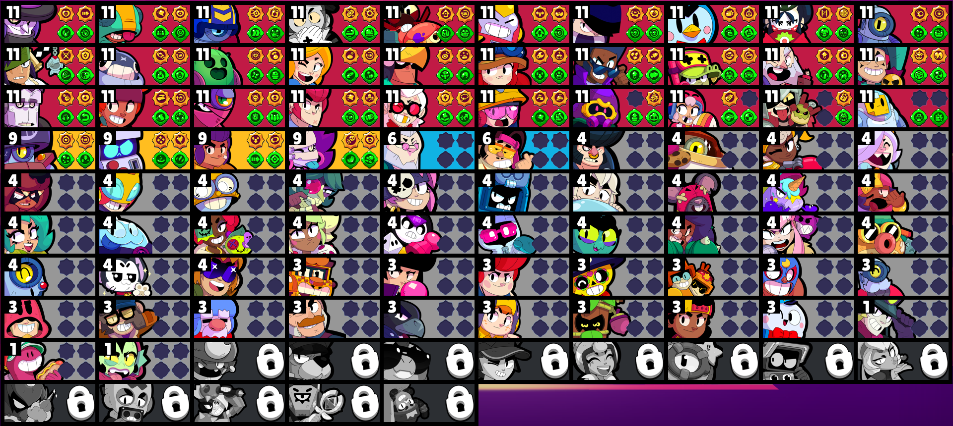 brawlstarsdata