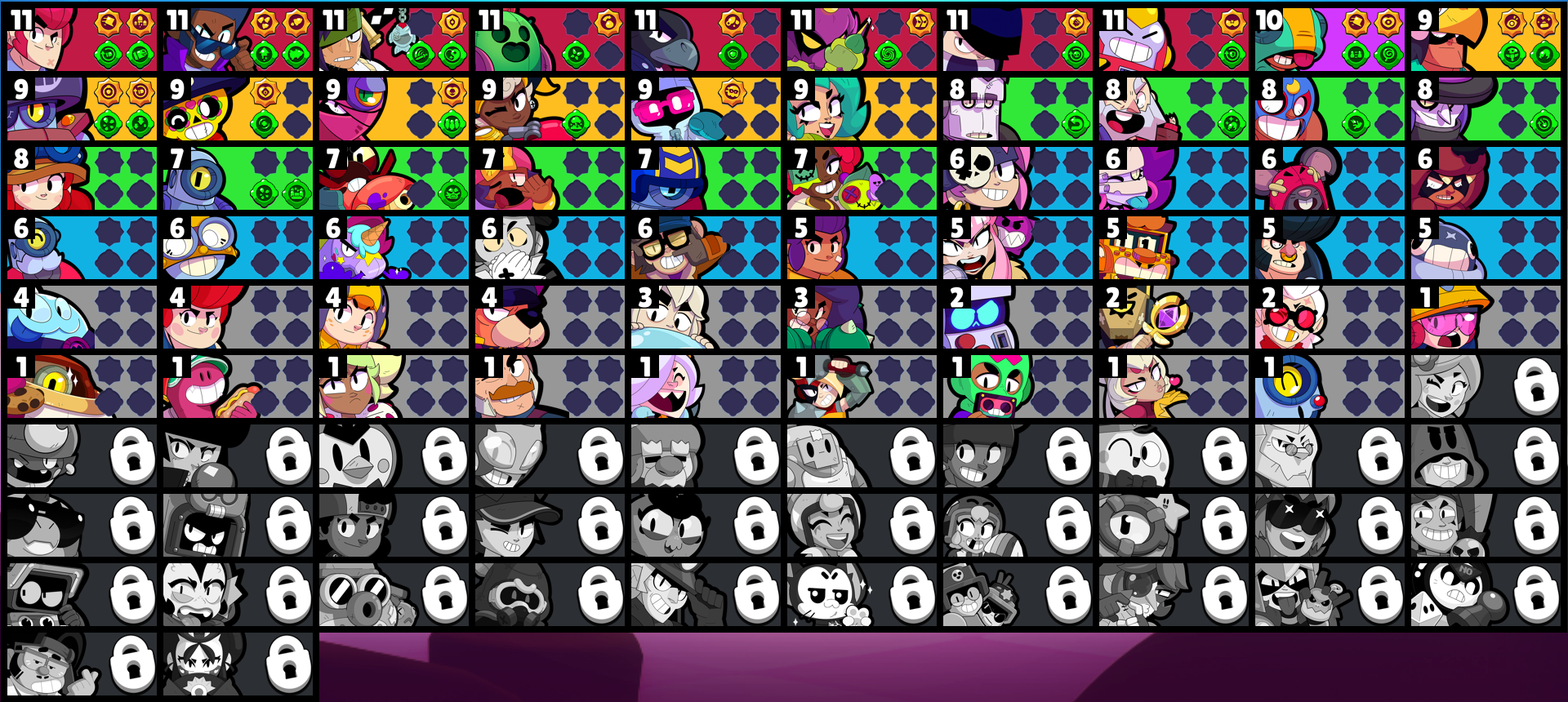 brawlstarsdata