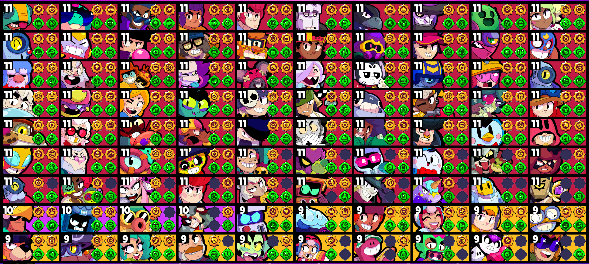 brawlstarsdata