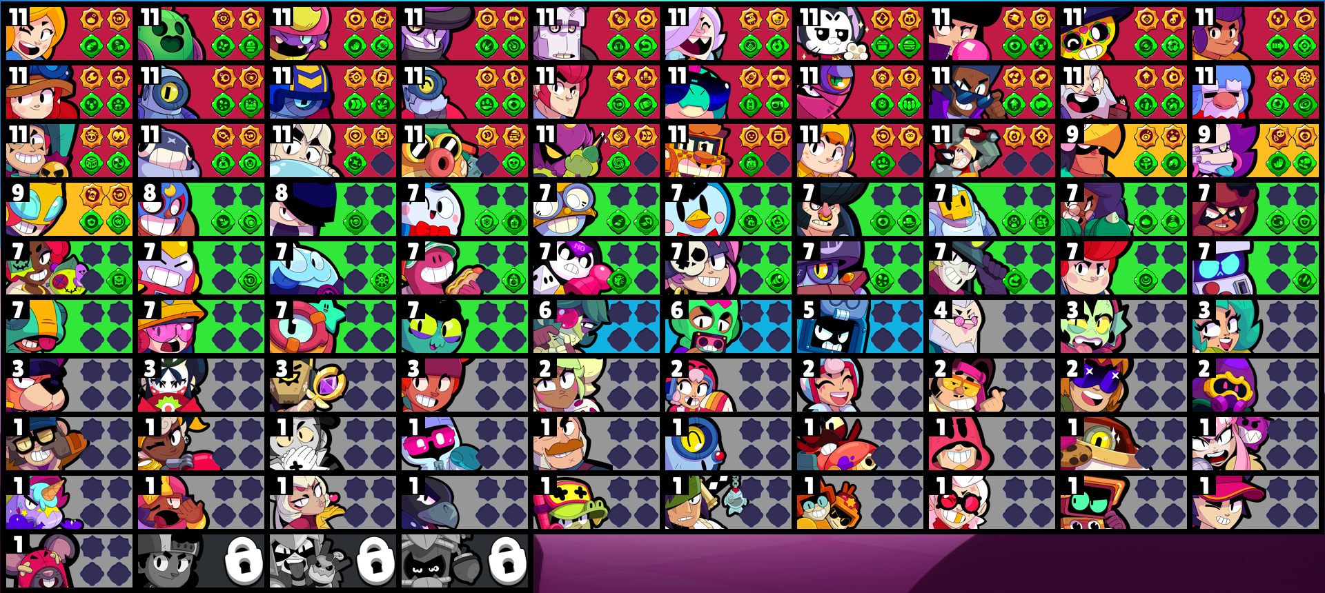 brawlstarsdata