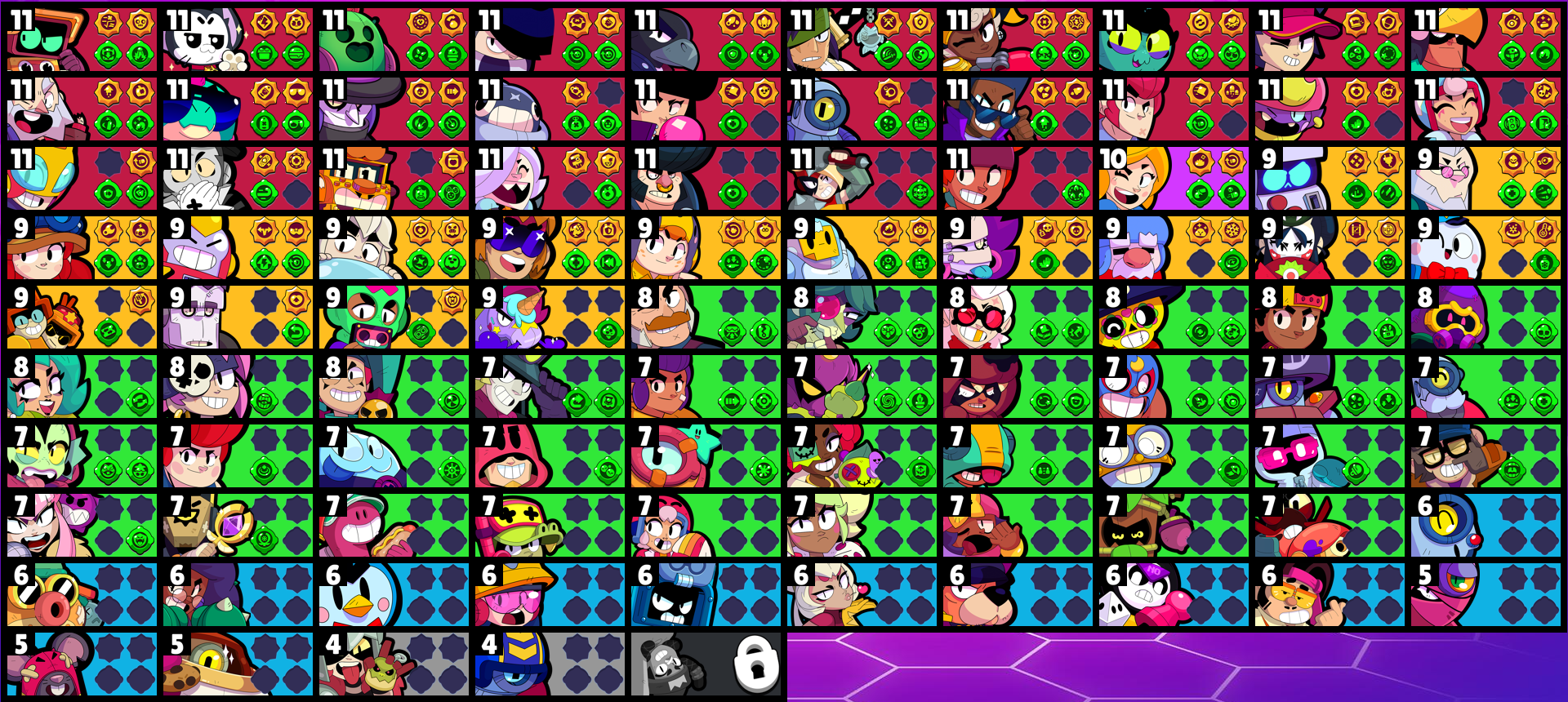 brawlstarsdata
