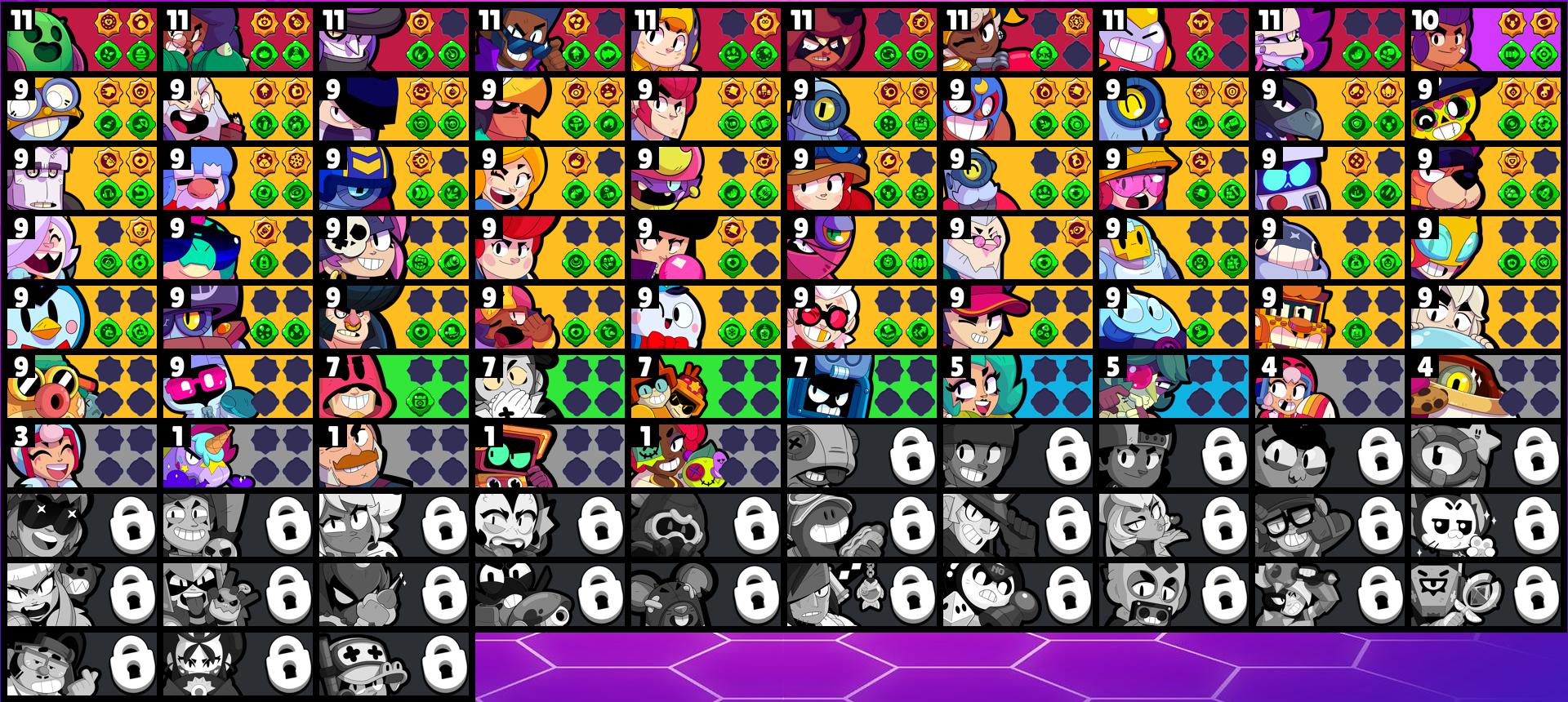 brawlstarsdata