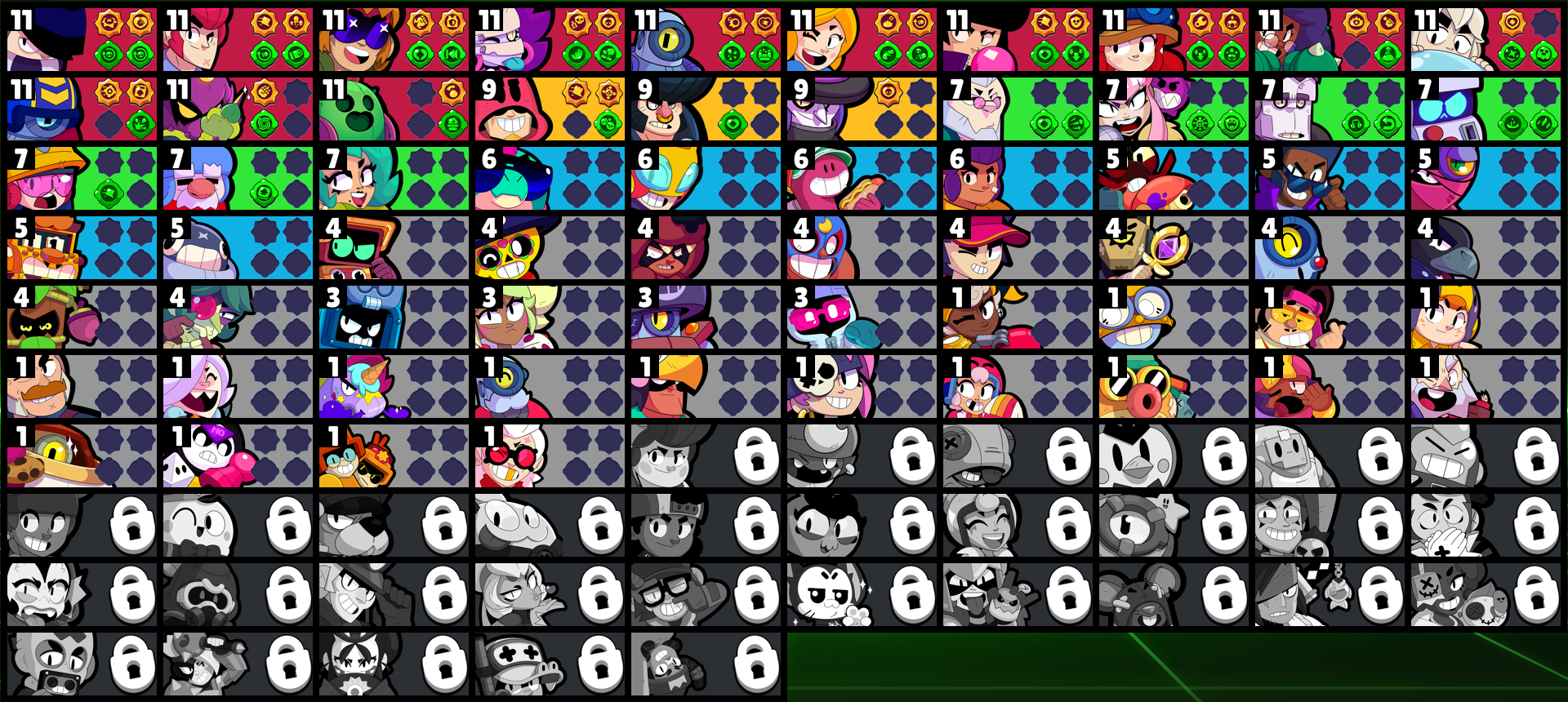 brawlstarsdata