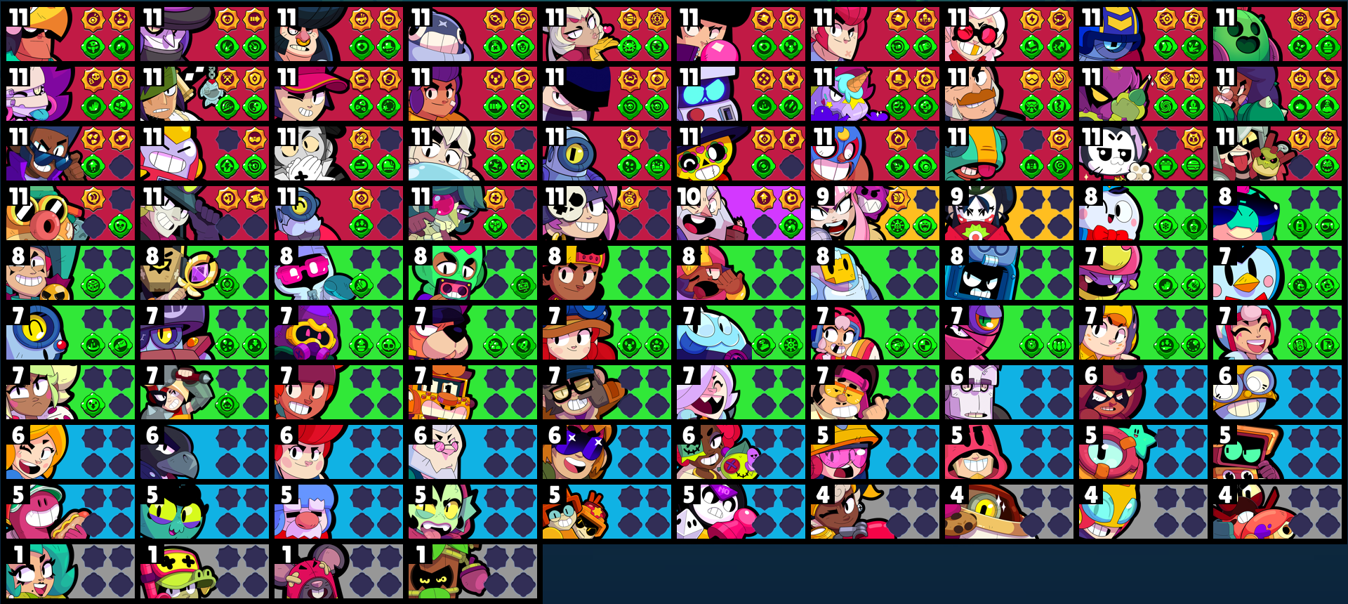 brawlstarsdata
