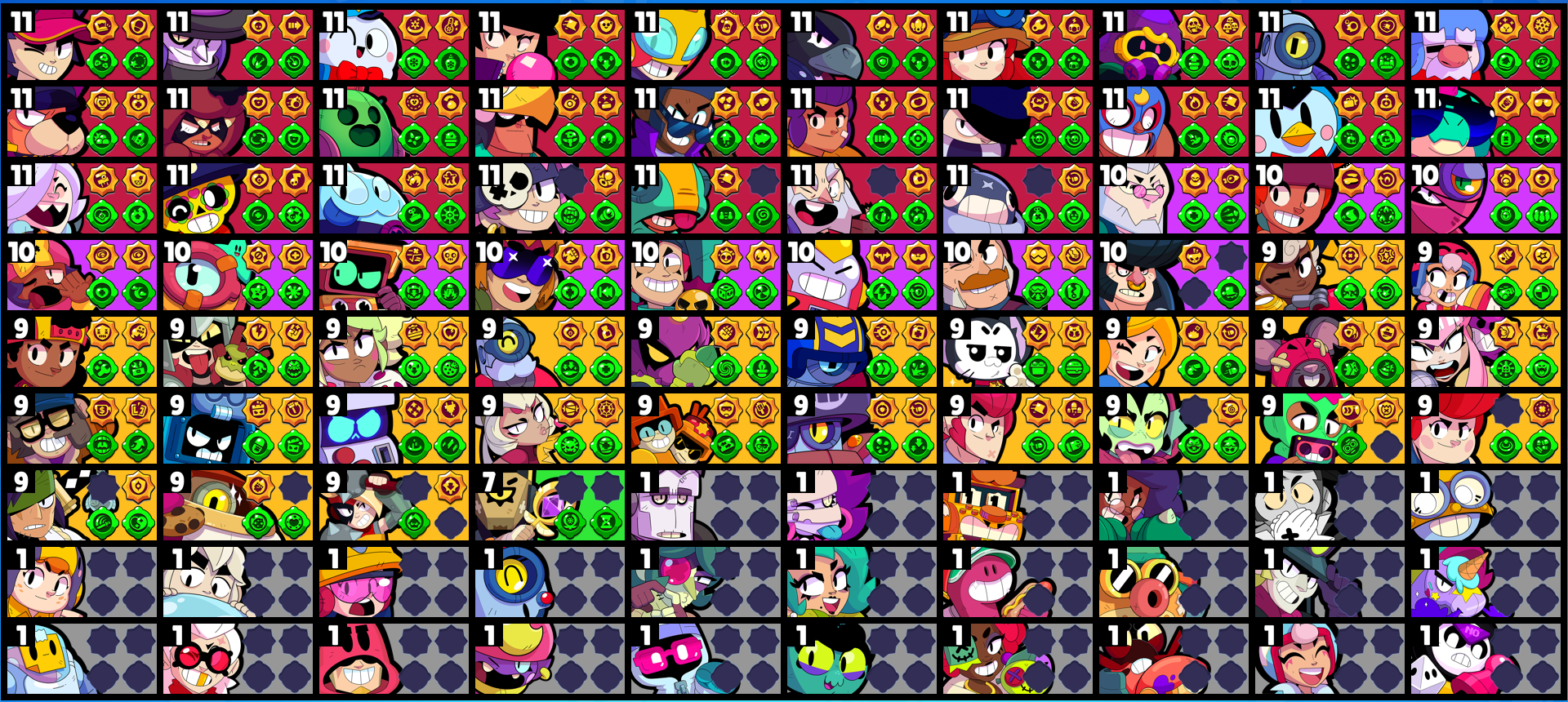 brawlstarsdata