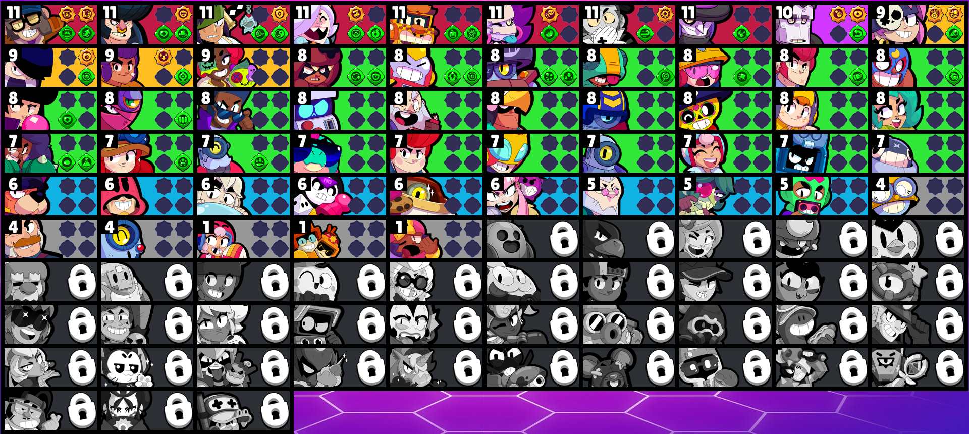 brawlstarsdata