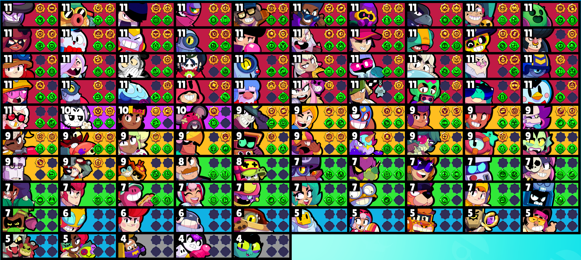 brawlstarsdata