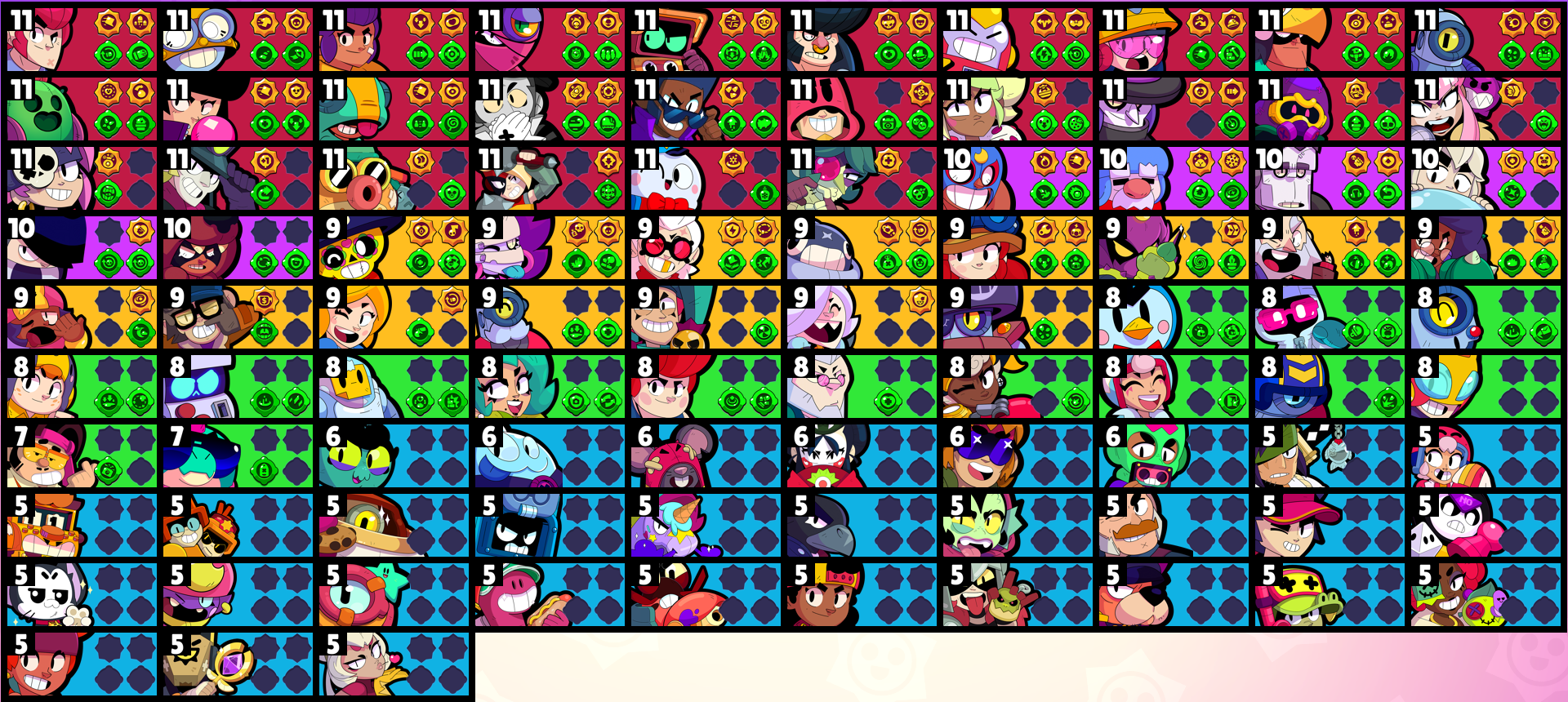 brawlstarsdata