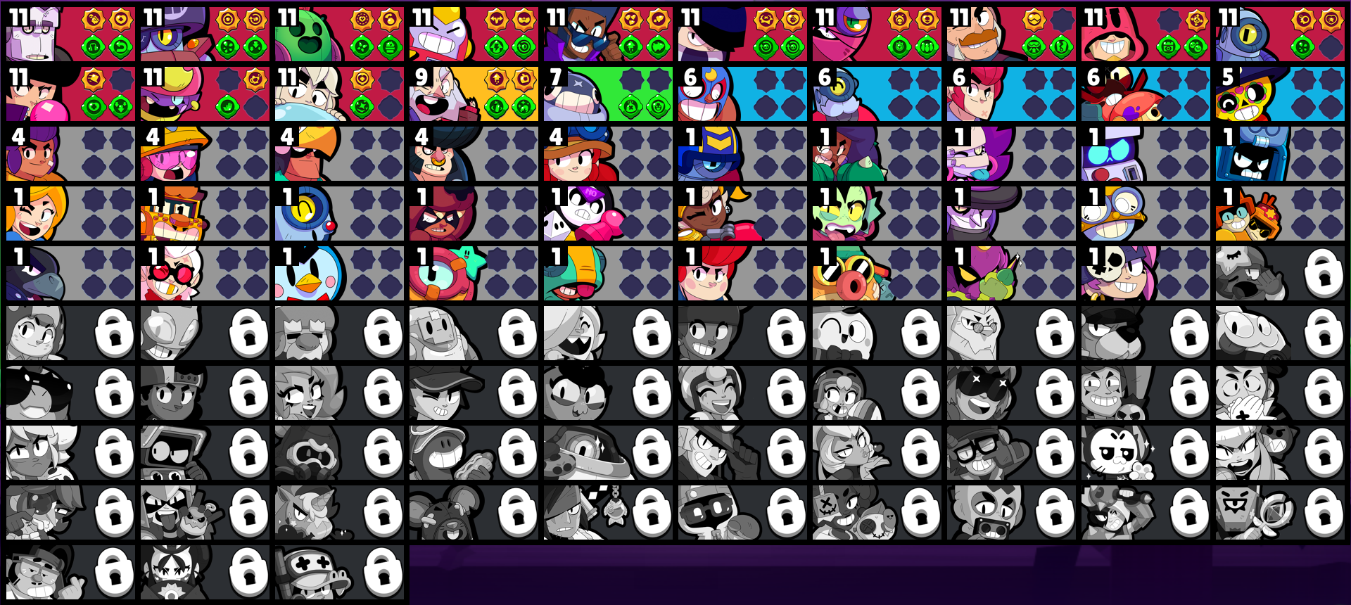 brawlstarsdata