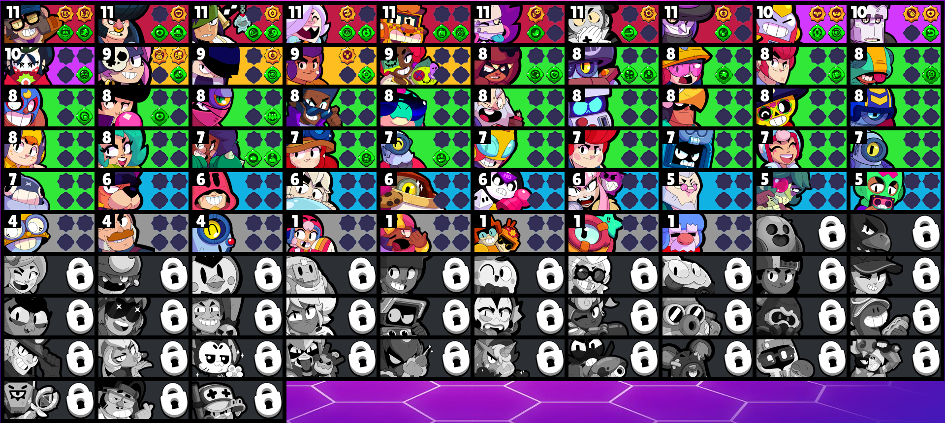 brawlstarsdata
