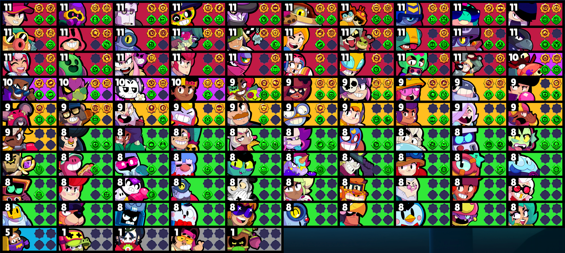 brawlstarsdata