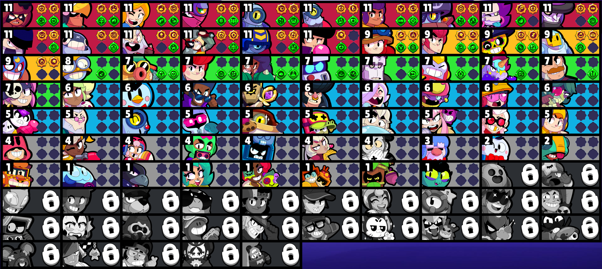 brawlstarsdata