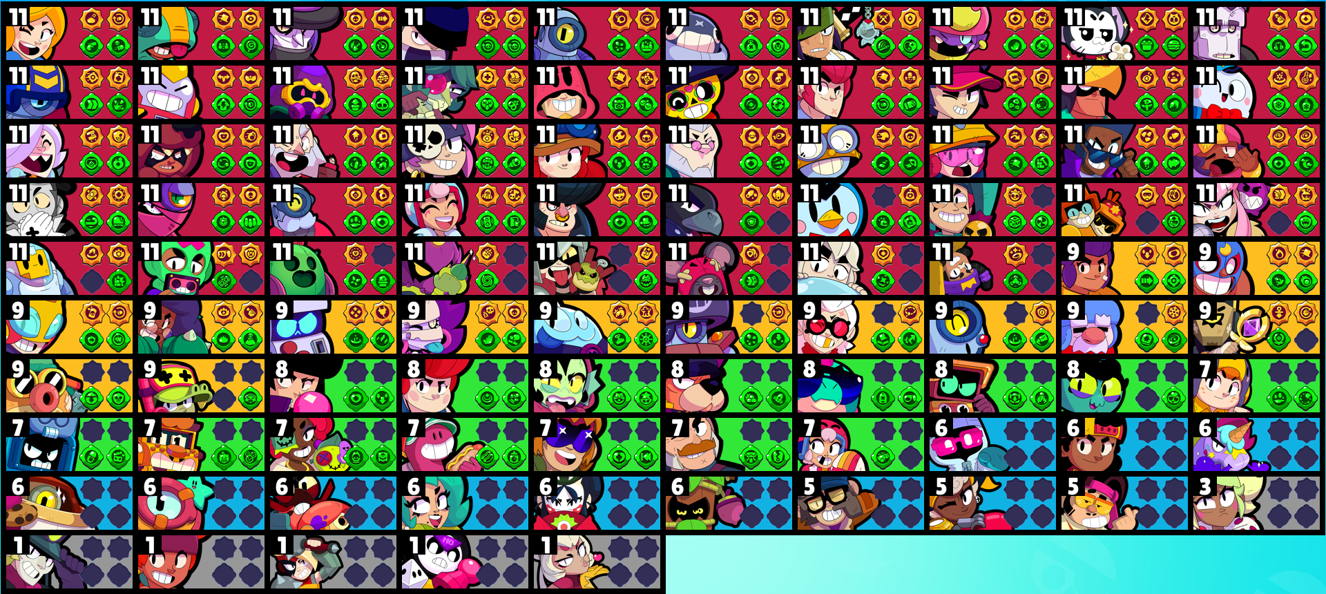 brawlstarsdata