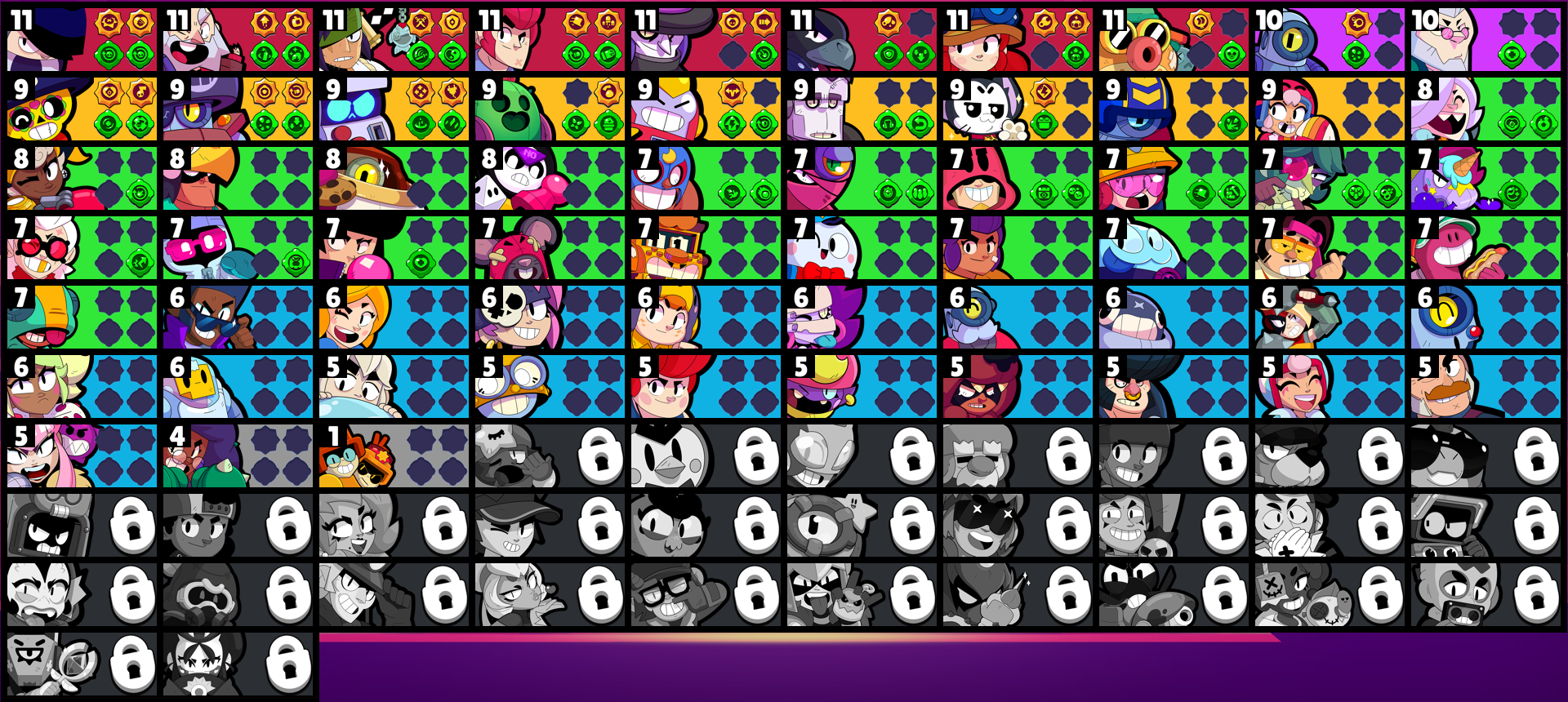 brawlstarsdata