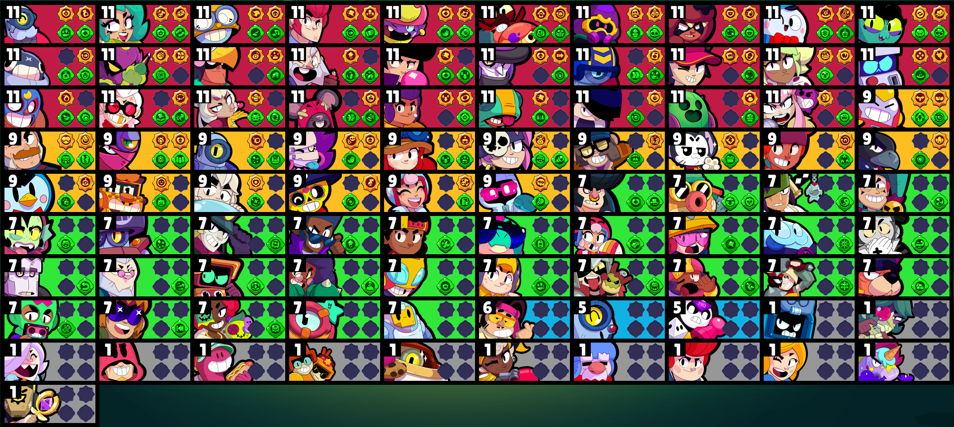 brawlstarsdata