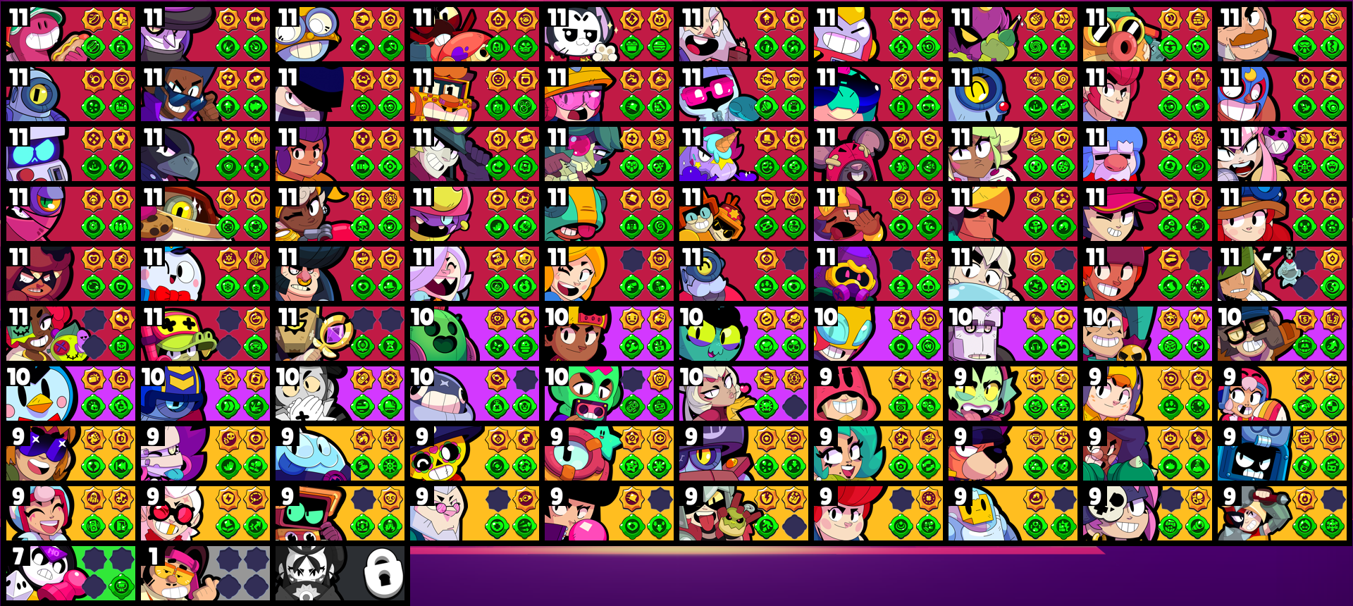 brawlstarsdata