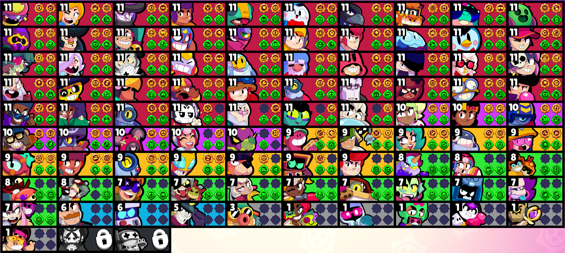 brawlstarsdata