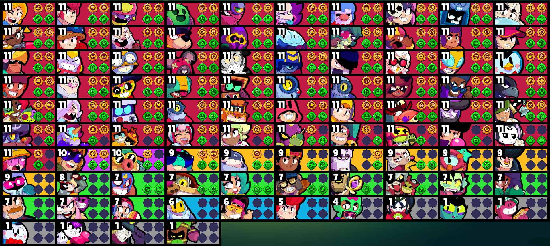brawlstarsdata
