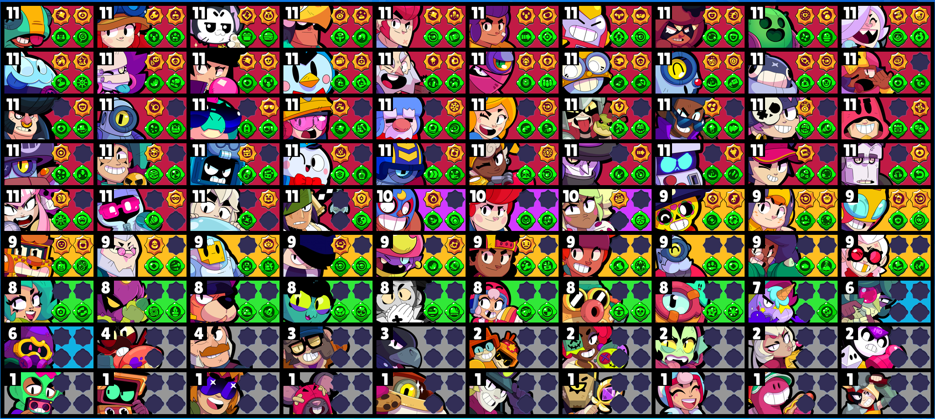 brawlstarsdata