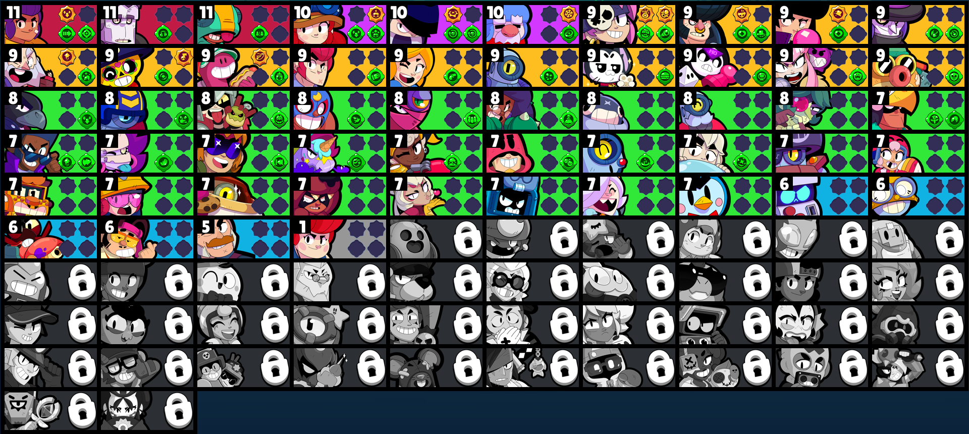brawlstarsdata