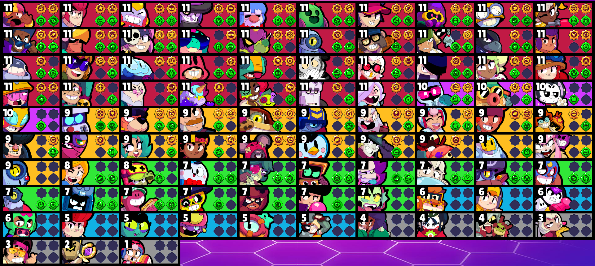 brawlstarsdata