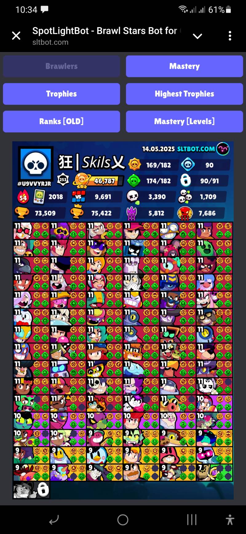90 براولر | 73,509 کاپ | 65 مکس | 33 هایپرشارژ