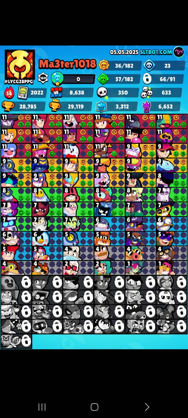 65 براولر | 28,785 کاپ | 16 مکس | 6 هایپرشارژ